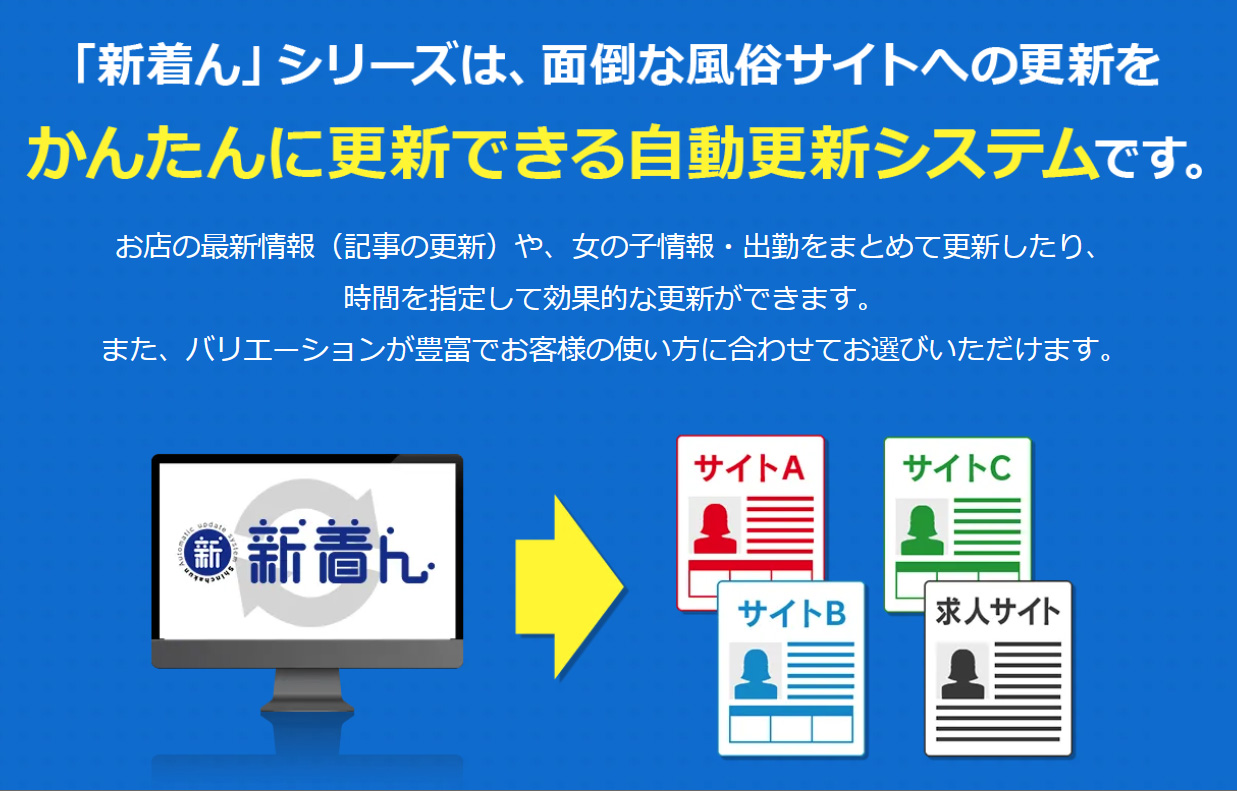 風俗サイトへの更新をかんたんに更新できる自動更新システムです