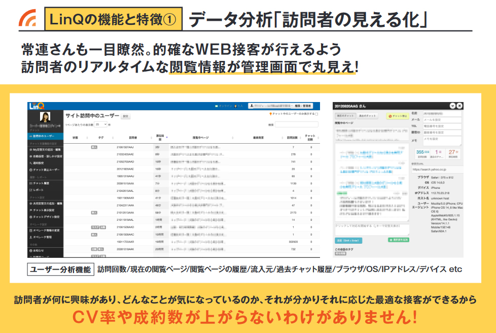 データ分析「訪問者の見える化」